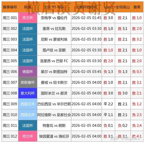 南宫体育世界杯投注网站入口与赔率分析