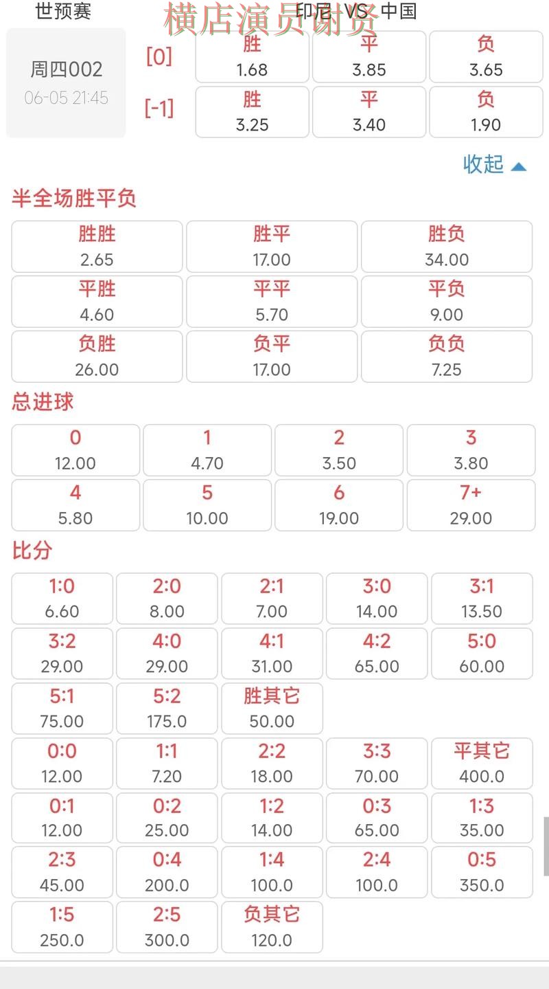 凯时世界杯投注网站入口与赔率分析 凯时世界杯投注网站入口与赔率分析