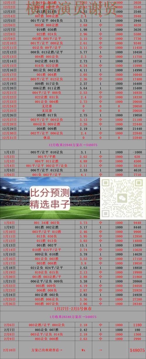 雷竞技世界杯投注网站入口与赔率分析 雷竞技世界杯投注网站入口与赔率分析