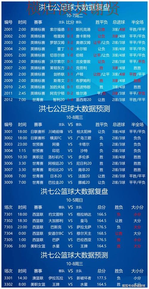 10博世界杯投注网页入口与赛事预测分析 10博世界杯投注网页入口与赛事预测分析