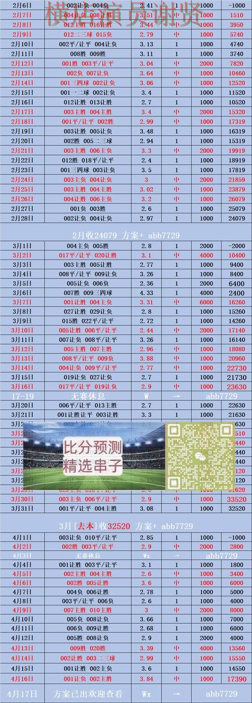 B体育世界杯投注网站入口与赔率分析 B体育世界杯投注网站入口与赔率分析
