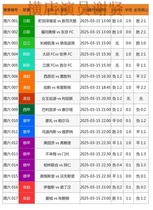 开云世界杯投注网页入口与赛事预测分析 开云世界杯投注网页入口与赛事预测分析