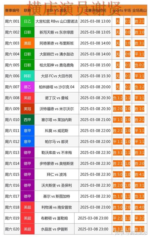 开云世界杯投注网页入口与赛事预测分析 开云世界杯投注网页入口与赛事预测分析