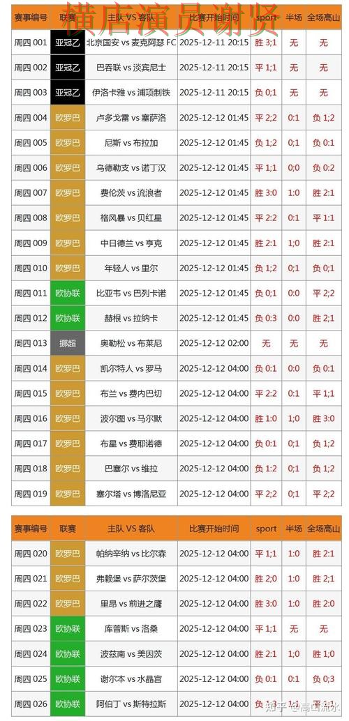 世界杯直播期间热门世界杯竞猜平台全面分析与直播入口分析 世界杯直播期间热门世界杯竞猜平台全面分析与直播入口分析